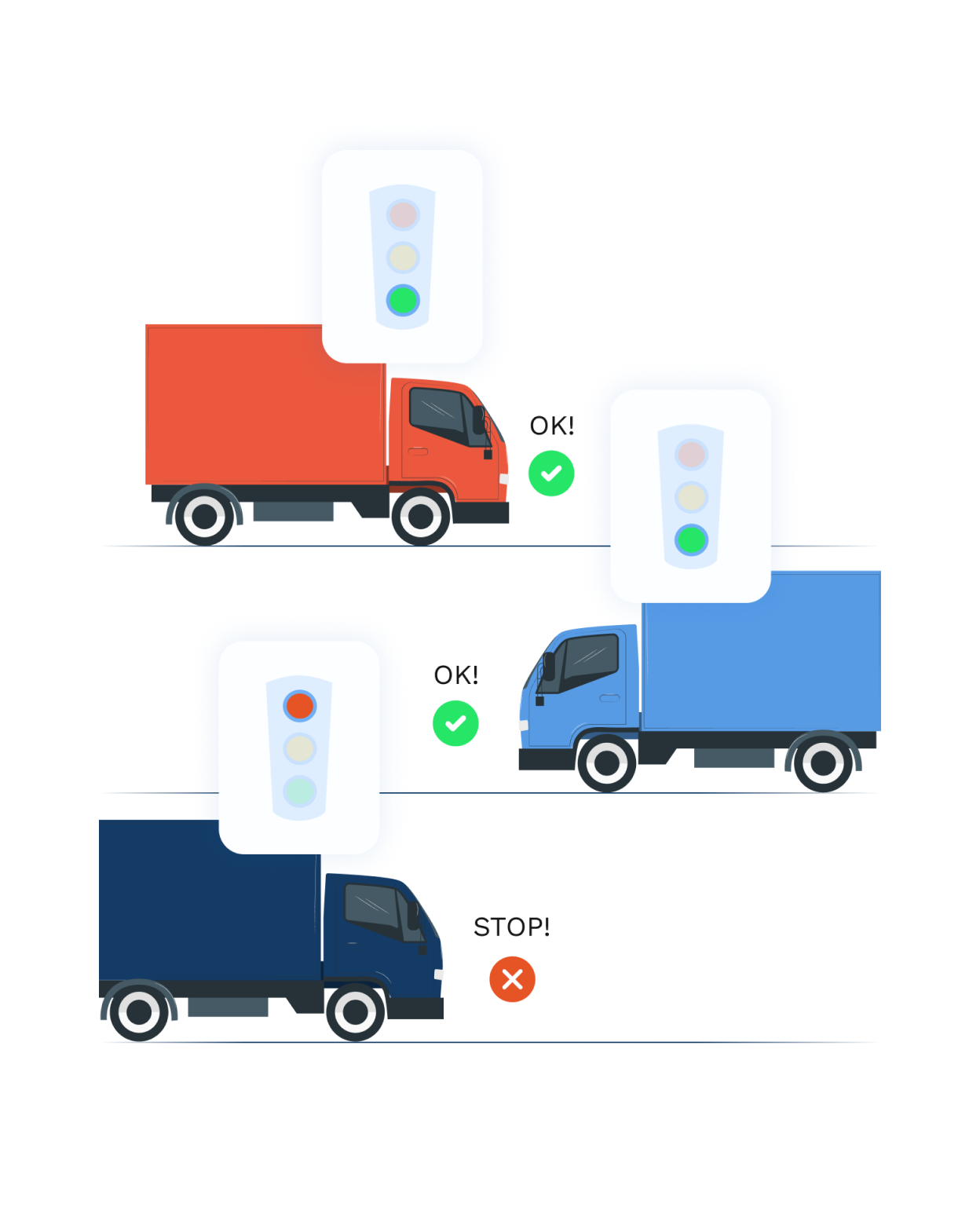 Gestione del piazzale con G-Transport, software per logistica e trasporti