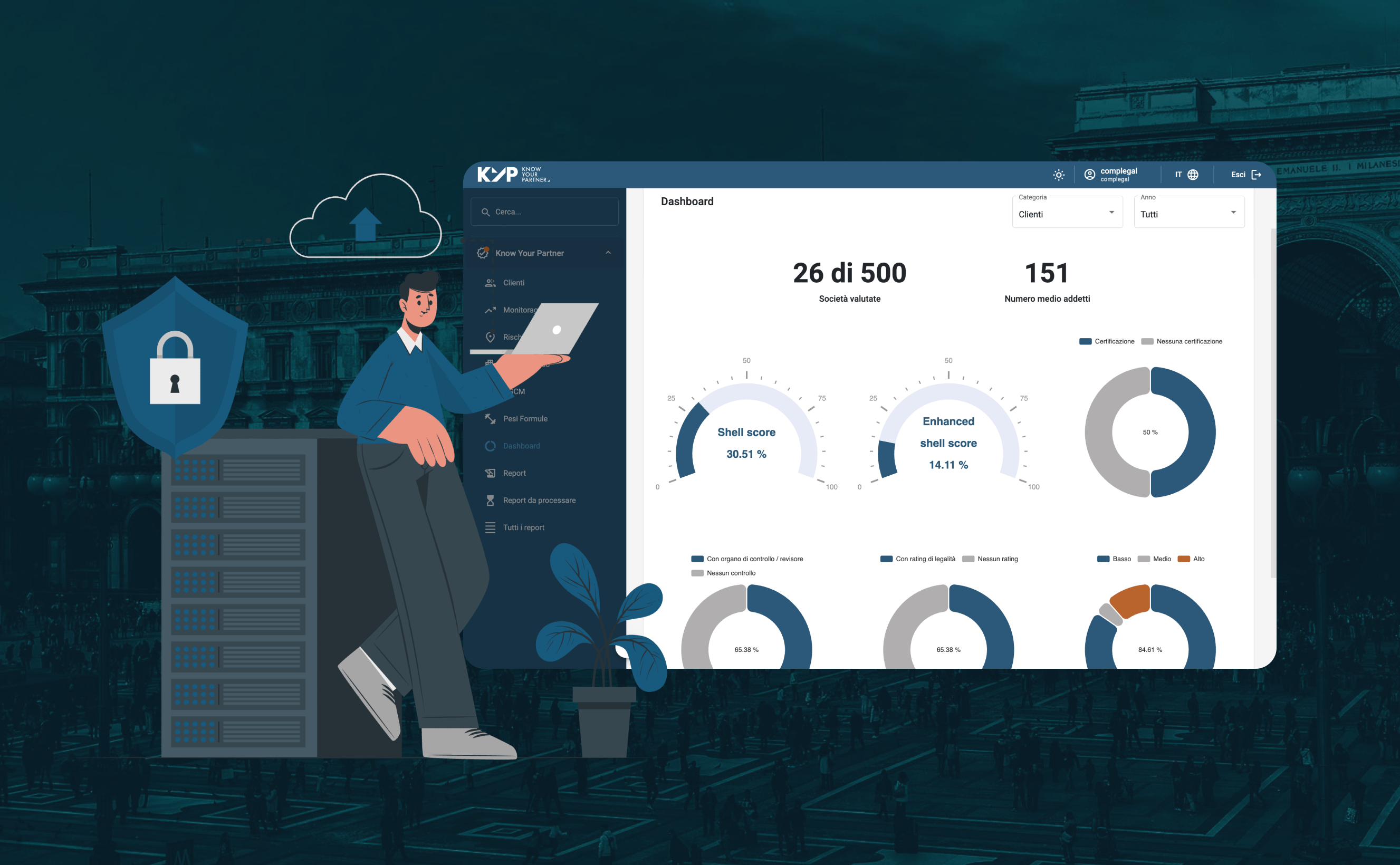 Complegal- Innovative Solution for Legal and Fiscal Risk Management