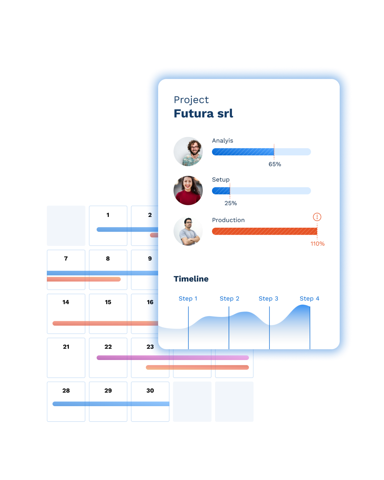 G-HR software people e workplace management